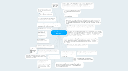 Mind Map: Northern Renaissance and Reformation