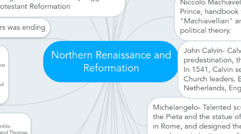 Mind Map: Northern Renaissance and Reformation