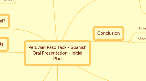 Mind Map: Peruvian Paso Tack - Spanish Oral Presentation - Initial Plan