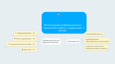 Mind Map: Использование информационных технологий в работе с одаренными детьми