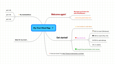 Mind Map: My First Mind Map