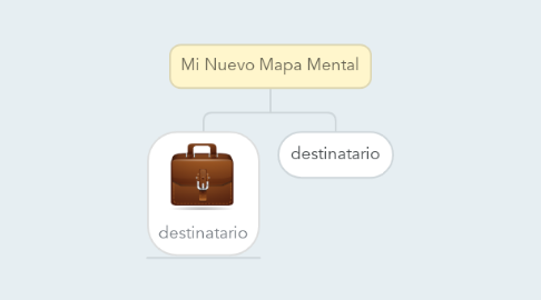 Mind Map: Mi Nuevo Mapa Mental