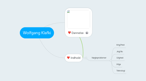 Mind Map: Wolfgang Klafki