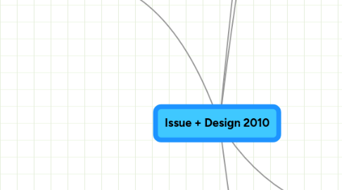 Mind Map: Issue + Design 2010