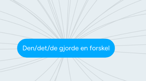 Mind Map: Den/det/de gjorde en forskel