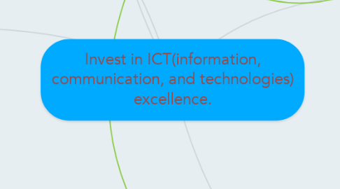 Mind Map: Invest in ICT(information, communication, and technologies) excellence.