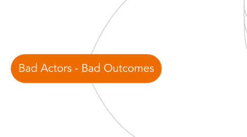 Mind Map: Bad Actors - Bad Outcomes