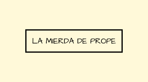 Mind Map: LA MIERDA DE PROPE