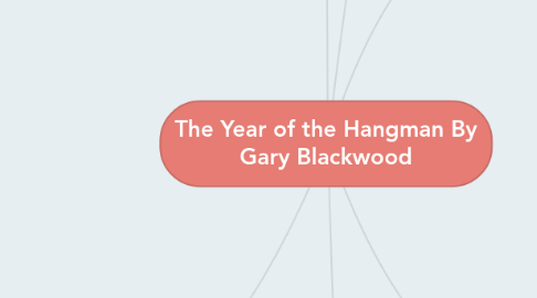 Mind Map: The Year of the Hangman By Gary Blackwood