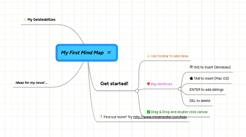 Mind Map: My First Mind Map