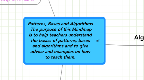 Mind Map: Patterns, Bases and Algorithms The purpose of this Mindmap is to help teachers understand the basics of patterns, bases and algorithms and to give advice and examples on how to teach them.