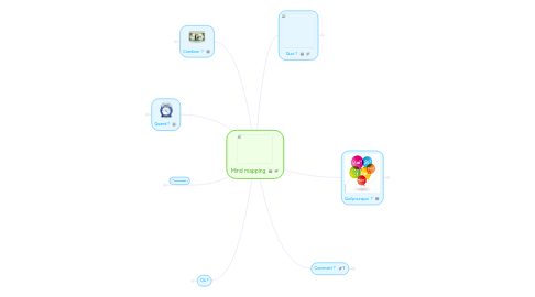 Mind Map: Mind mapping