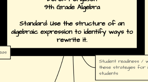 Mind Map: Derek Ferguson 9th Grade Algebra  Standard: Use the structure of an algebraic expression to identify ways to rewrite it.