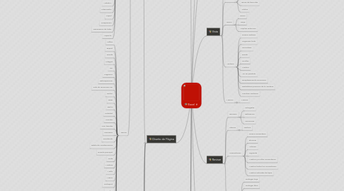 Mind Map: Excel