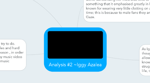Mind Map: Analysis #2 ~Iggy Azalea