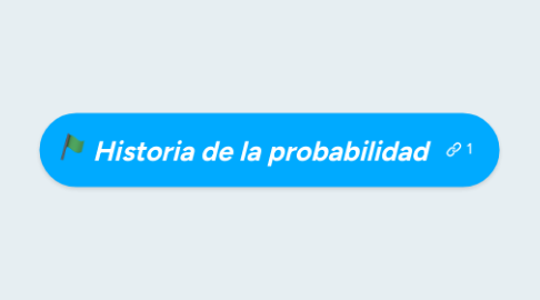 Mind Map: Historia de la probabilidad