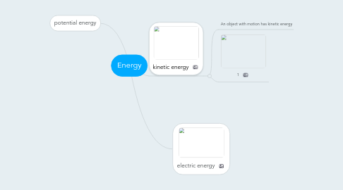 Mind Map: Energy