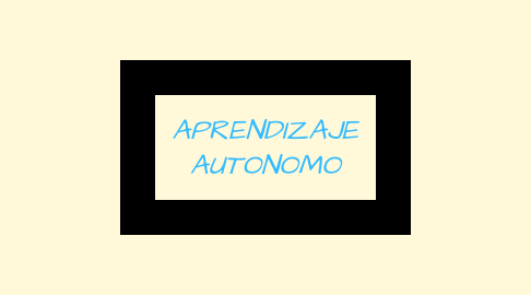 Mind Map: APRENDIZAJE AUTONOMO