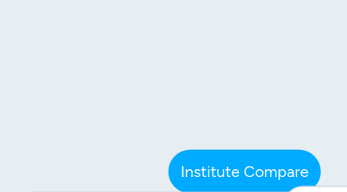 compare colleges online