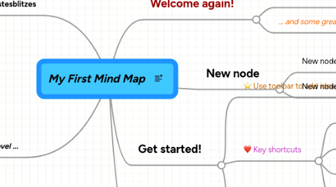 Mind Map: My First Mind Map