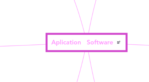 Mind Map: Aplication Software