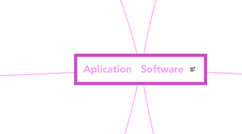 Mind Map: Aplication   Software