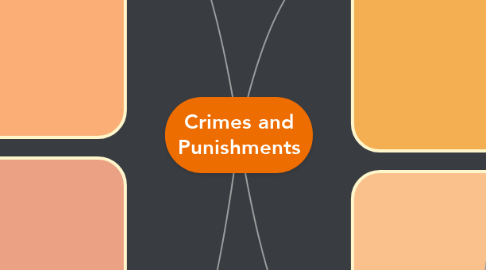 Mind Map: Crimes and Punishments