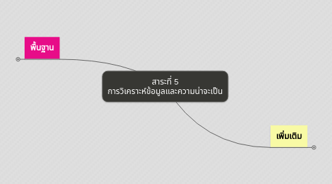 Mind Map: สาระที่ 5 การวิเคราะห์ข้อมูลและความน่าจะเป็น