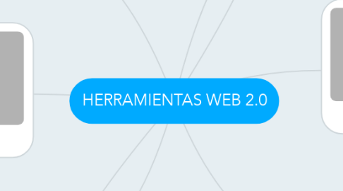 Mind Map: HERRAMIENTAS WEB 2.0