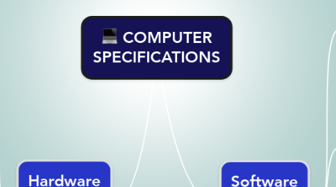 Mind Map: COMPUTER SPECIFICATIONS