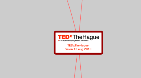 Mind Map: TEDxTheHague  Salon 13 aug 2010