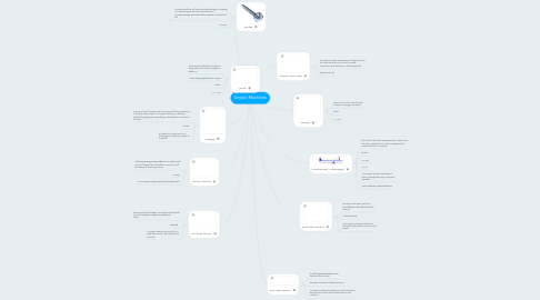 Mind Map: Simple Machines