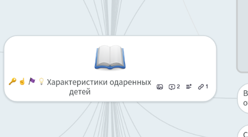 Mind Map: Характеристики одаренных детей