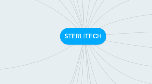 Mind Map: STERLITECH