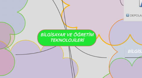 Mind Map: BİLGİSAYAR VE ÖĞRETİM TEKNOLOJİLERİ