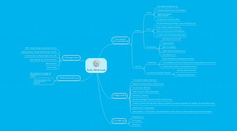 Mind Map: Tools, What tools