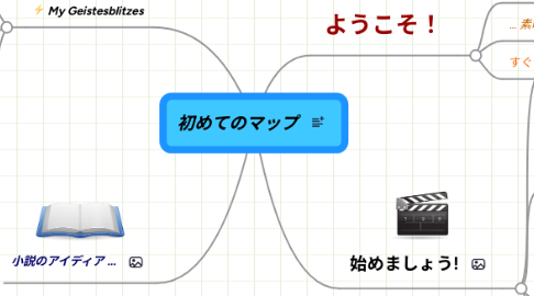 Mind Map: 初めてのマップ