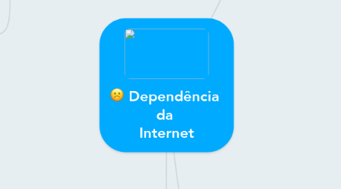 Mind Map: Dependência  da  Internet