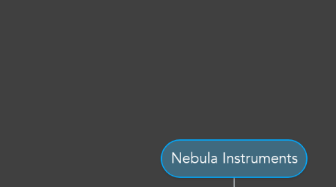 Mind Map: Nebula Instruments