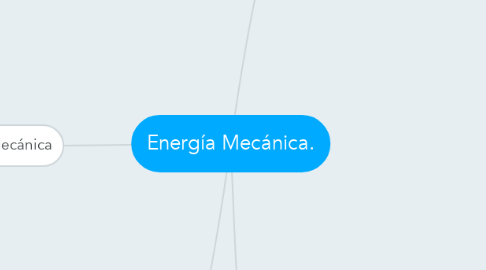 Mind Map: Energía Mecánica.
