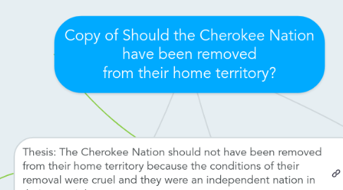 Mind Map: Copy of Should the Cherokee Nation have been removed from their home territory?