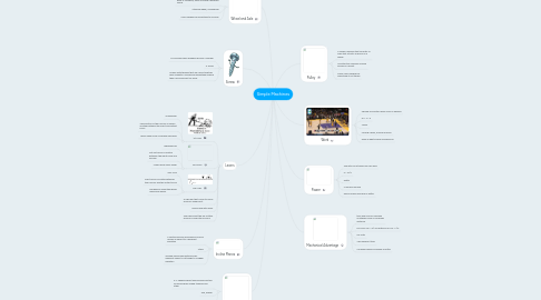 Mind Map: Simple Machines