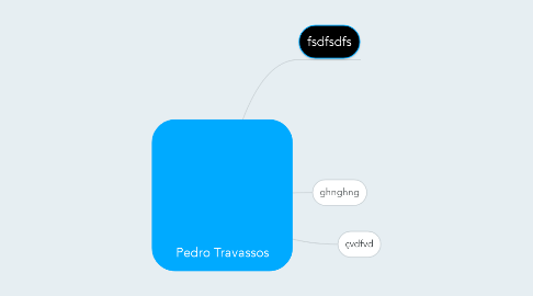 Mind Map: Pedro Travassos