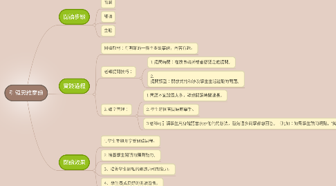 Mind Map: 引領思維閱讀