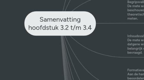 Mind Map: Samenvatting hoofdstuk 3.2 t/m 3.4