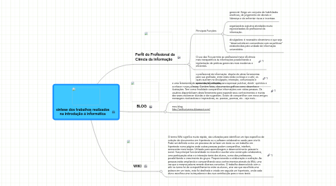 Mind Map: sintese dos trabalhos realizados na introdução á informática