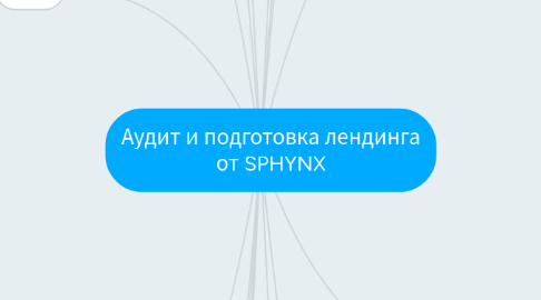 Mind Map: Аудит и подготовка лендинга от SPHYNX