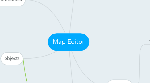 Mind Map: Map Editor