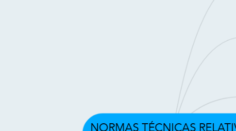 Mind Map: NORMAS TÉCNICAS RELATIVAS A LAS INVERSIONES