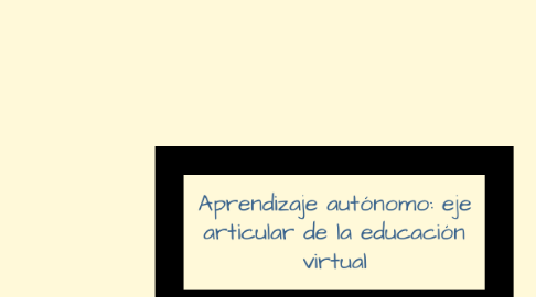 Mind Map: Aprendizaje autónomo: eje articular de la educación virtual